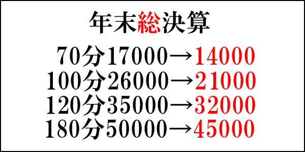 ticket-12.jpg